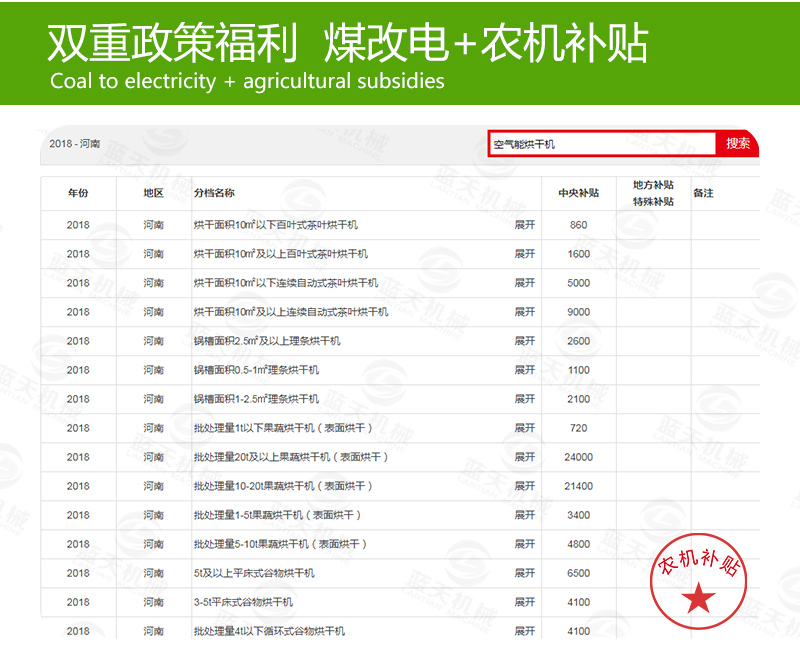 蔬菜網(wǎng)帶烘干機煤改電